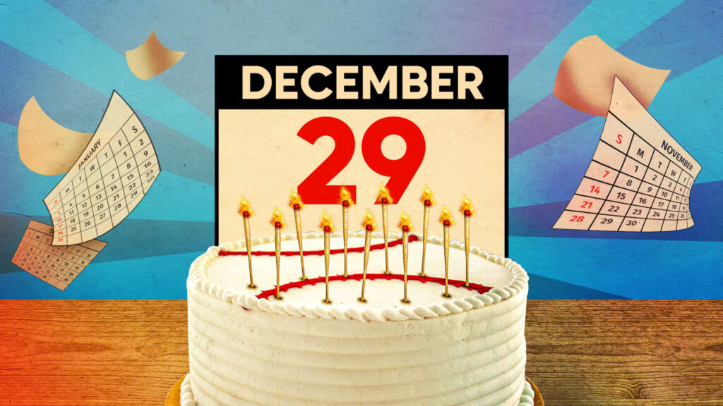 Birthday Horoscope December 29th - Best - 12 Sun Signs