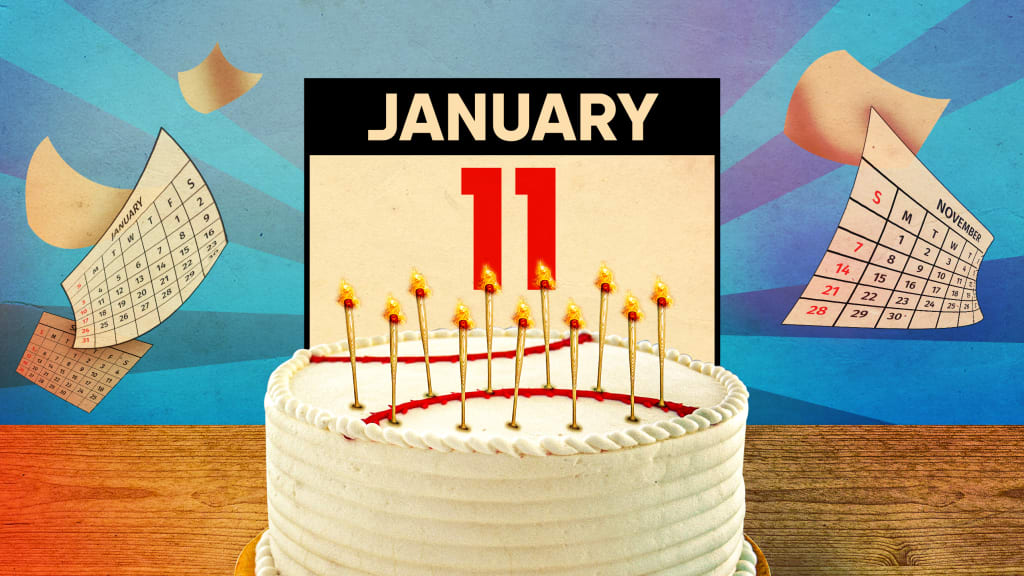 Birthday Horoscope January 11th