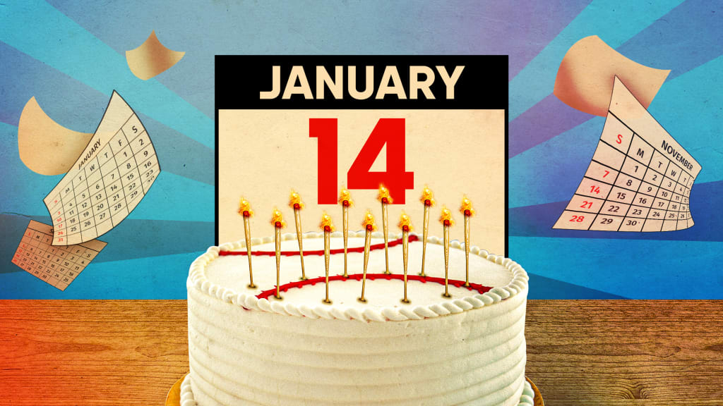 Birthday Horoscope January 14th