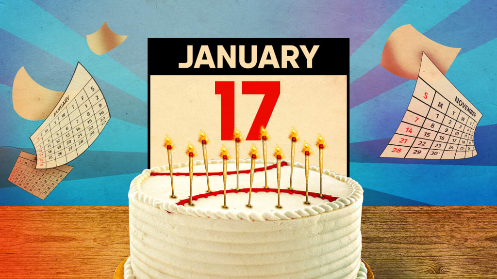 Birthday Horoscope January 17th