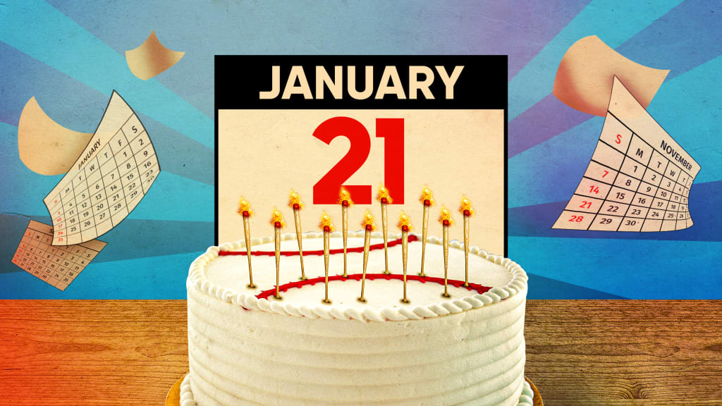 Birthday Horoscope January 21st
