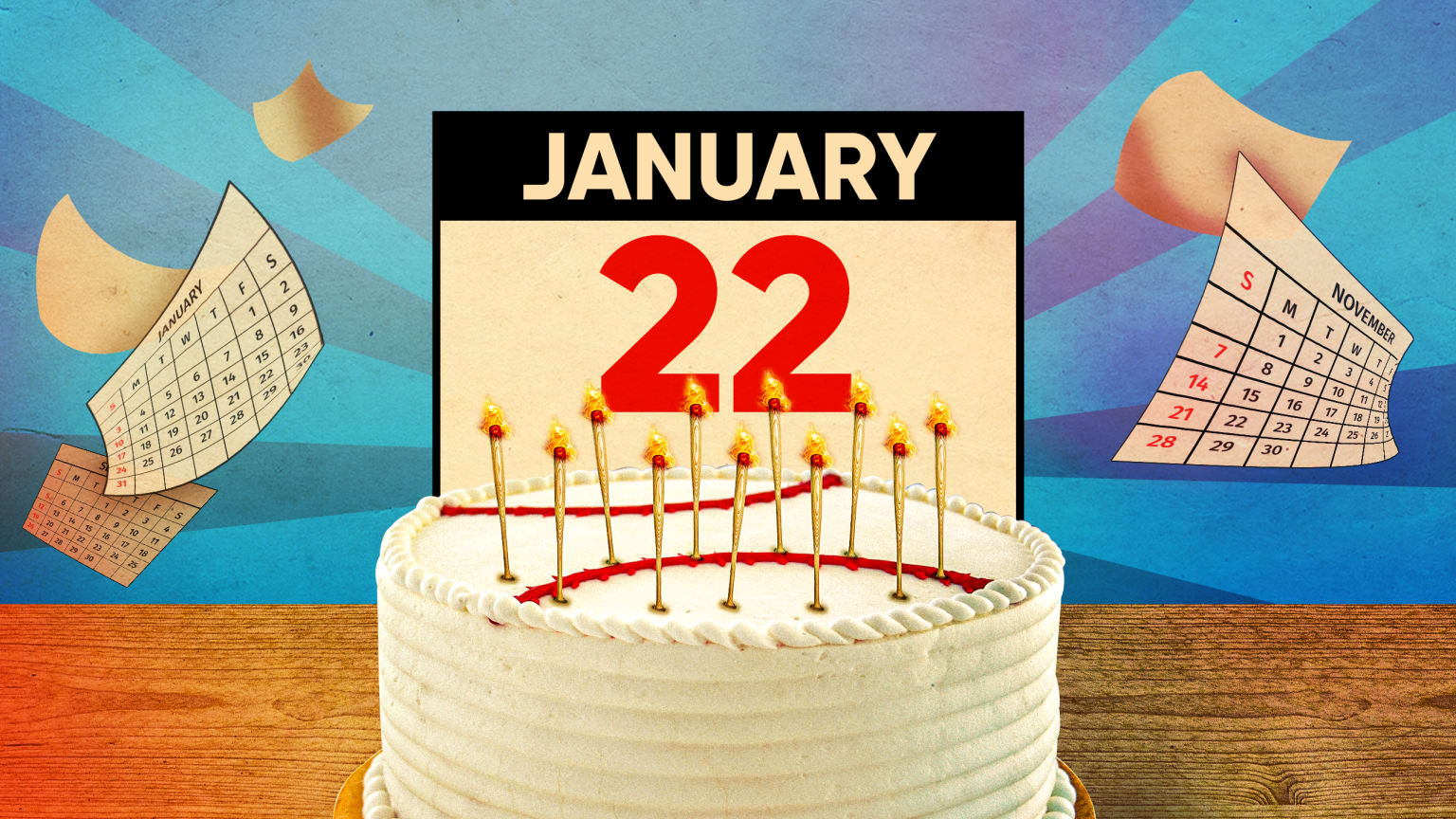 Birthday Horoscope January 22nd