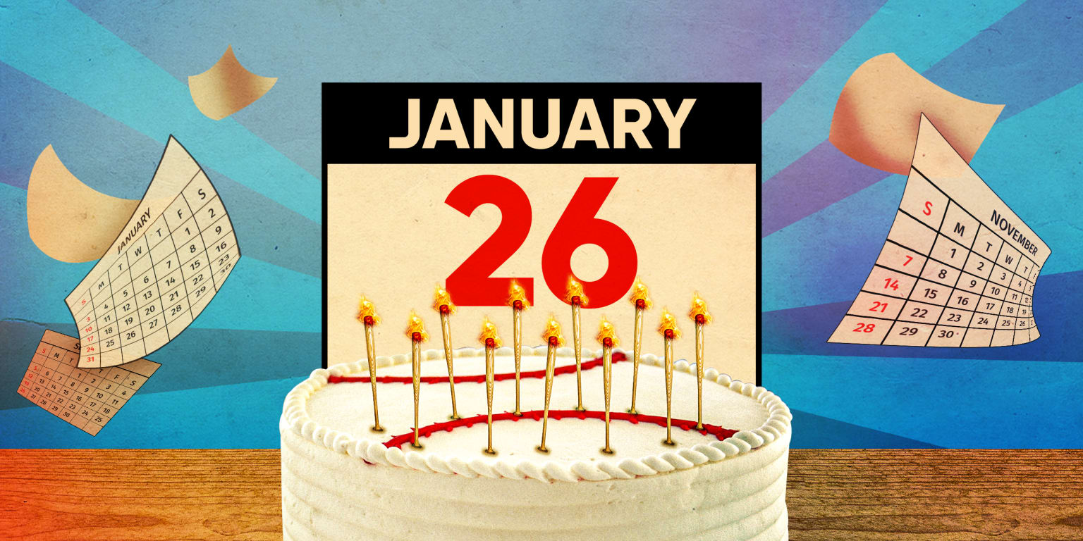 Birthday Horoscope January 26th