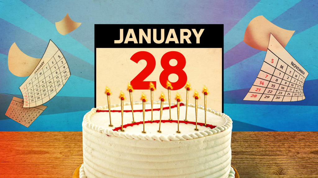 Birthday Horoscope January 28th