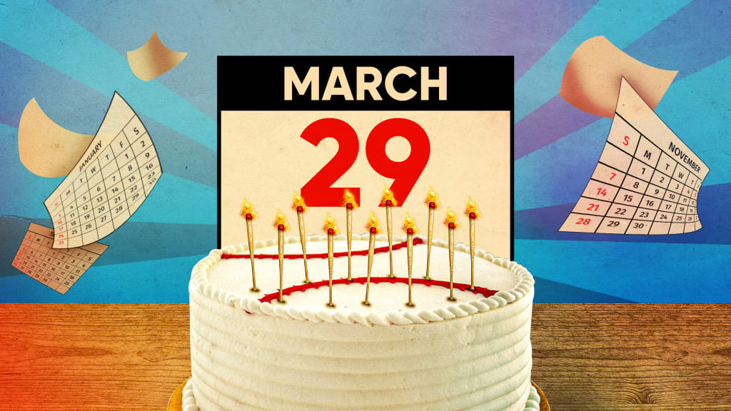 Birthday Horoscope March 29th
