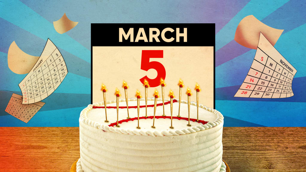 Birthday Horoscope March 5th
