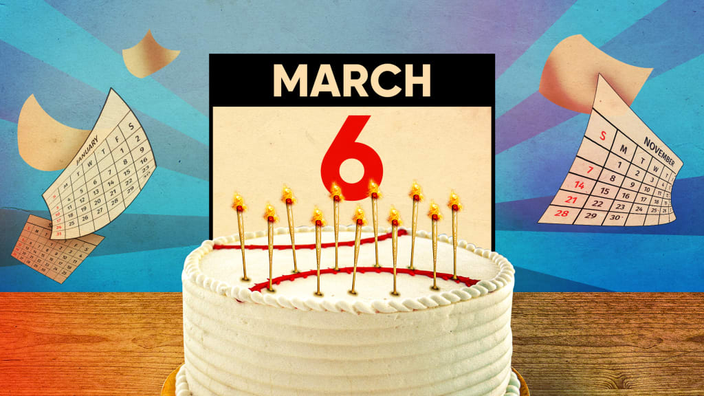 Birthday Horoscope March 6th