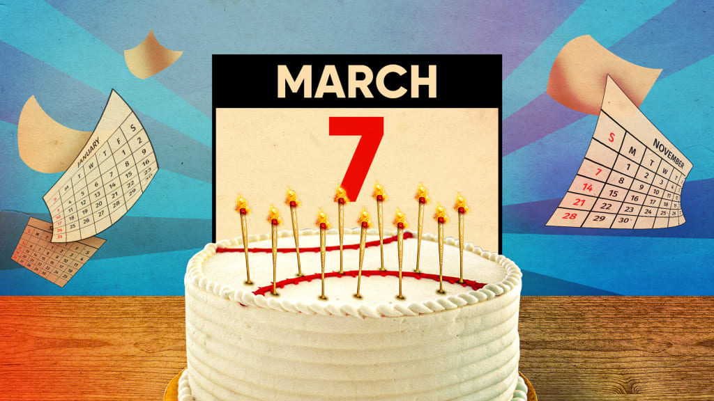Birthday Horoscope March 7th