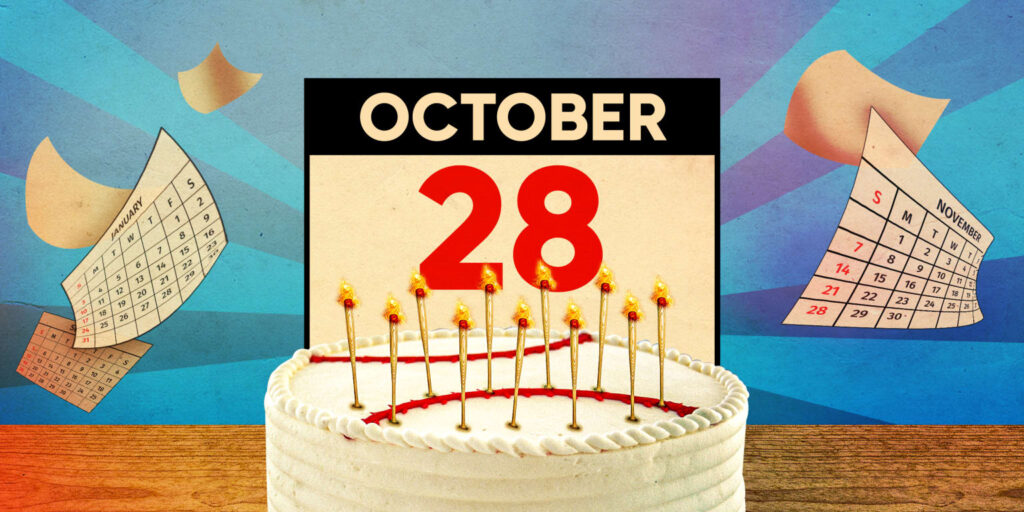 Birthday Horoscope October 29th