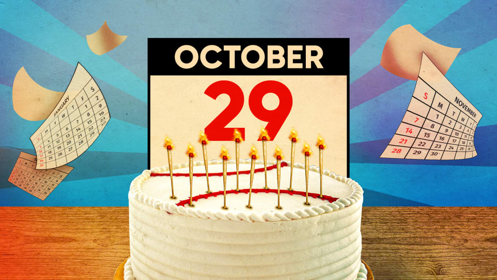 Birthday Horoscope October 29th